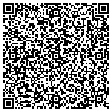 QR-код с контактной информацией организации БИБЛИОТЕКА ИМ М.А. ВОЛОШИНА