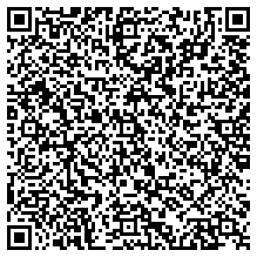 QR-код с контактной информацией организации ИП Газовое оборудование