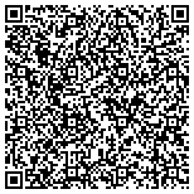 QR-код с контактной информацией организации Рекламное агентство "Абрис"