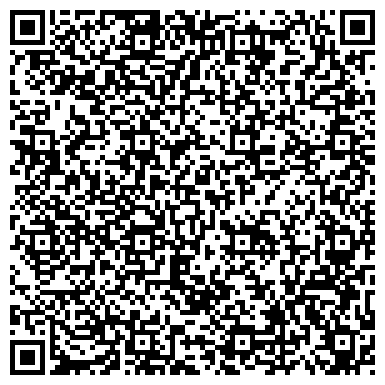 QR-код с контактной информацией организации ИП Услуги энергоаудита в г. Варна