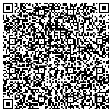 QR-код с контактной информацией организации "Lowrance" пункт выдачи в г. Пермь