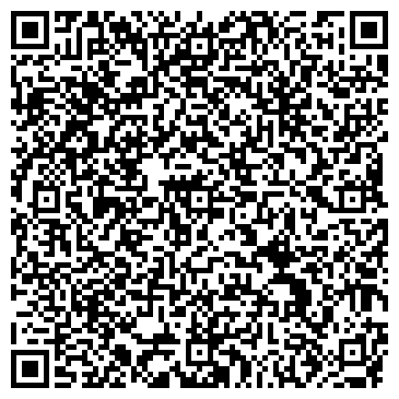 QR-код с контактной информацией организации ИП Порошковая покраска в г. Пенза