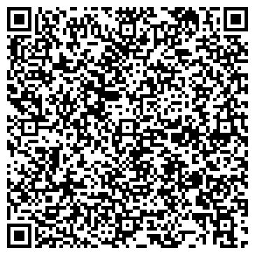 QR-код с контактной информацией организации ИЖЛАДАБАНК ИНВЕСТИЦИОННЫЙ КРЕДИТНЫЙ БАНК