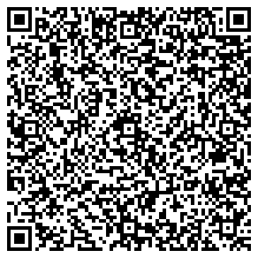 QR-код с контактной информацией организации ООО Санитар города