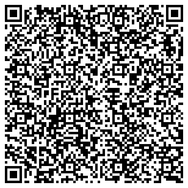 QR-код с контактной информацией организации "Premium Cosmetic" Краснотурьинск