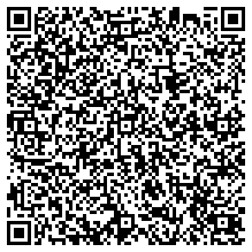 QR-код с контактной информацией организации Сетевое издание «BIMRU»