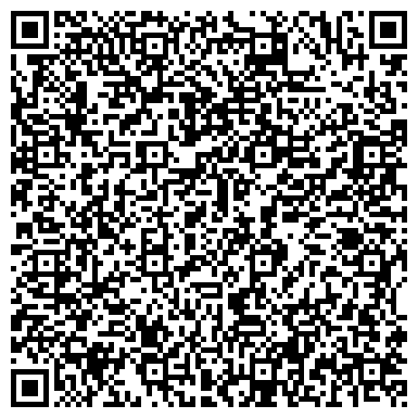 QR-код с контактной информацией организации Taranchenko Perfomance