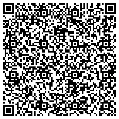 QR-код с контактной информацией организации Франшиза «Полиглотики»