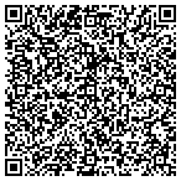 QR-код с контактной информацией организации Империя Лестниц