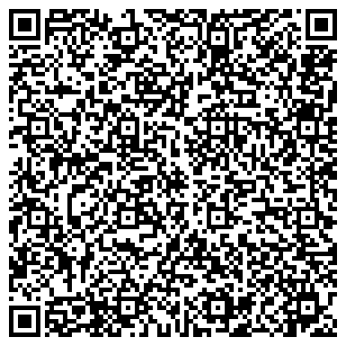 QR-код с контактной информацией организации ИП Кадастровый инженер Никитин В. С.