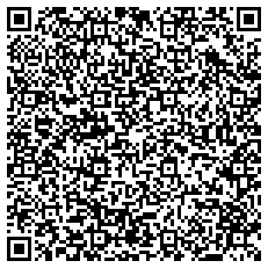 QR-код с контактной информацией организации ООО Бюро переводов "ЛС Групп"