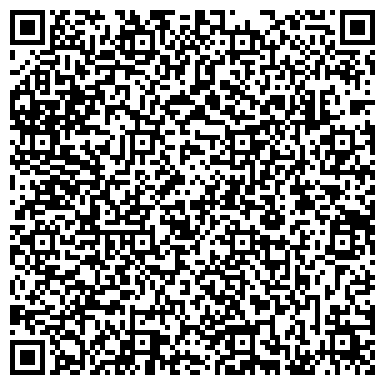 QR-код с контактной информацией организации ООО РБ Гарант