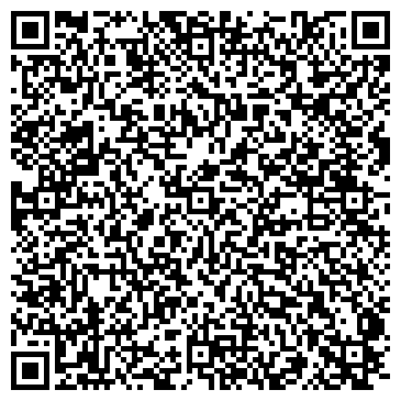 QR-код с контактной информацией организации Университет Синергия