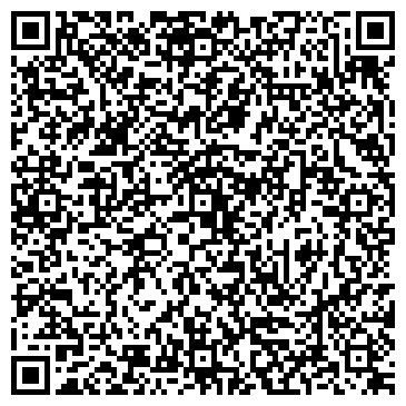QR-код с контактной информацией организации Берегите чудо