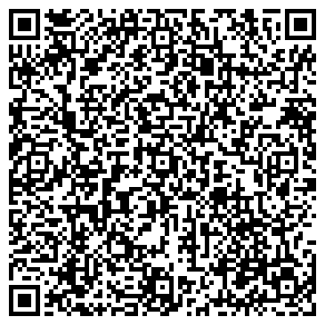 QR-код с контактной информацией организации АО Газнефтьбанк