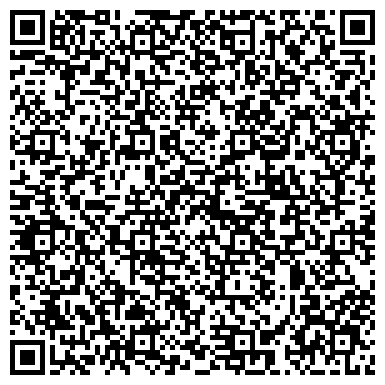 QR-код с контактной информацией организации ООО ФАБРИКА ЮВЕЛИРНЫХ УКРАШЕНИЙ