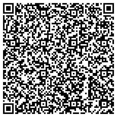 QR-код с контактной информацией организации Кованые перила и ограждения