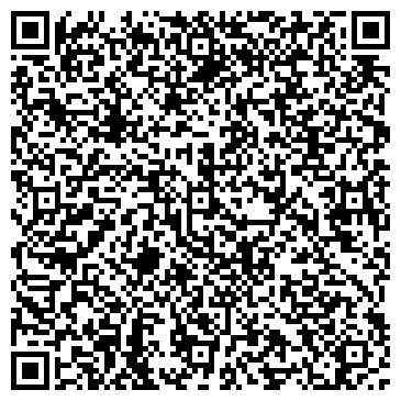 QR-код с контактной информацией организации ИП Классика Кофе