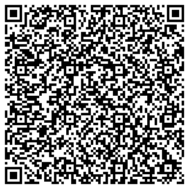 QR-код с контактной информацией организации ООО Бюро переводов "Попугай"