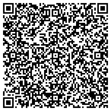 QR-код с контактной информацией организации SONY REMONT CENTRE