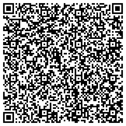 QR-код с контактной информацией организации Научно - производственное объединение «ПАТРИОТЪ»