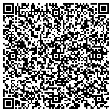 QR-код с контактной информацией организации ОАО НИИАС