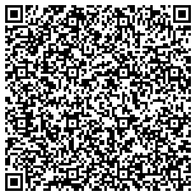 QR-код с контактной информацией организации ИП Интернет магазин "Sabix.ru"