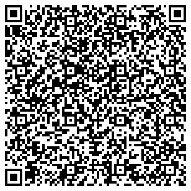 QR-код с контактной информацией организации ИП Багетная мастерская на Куникова