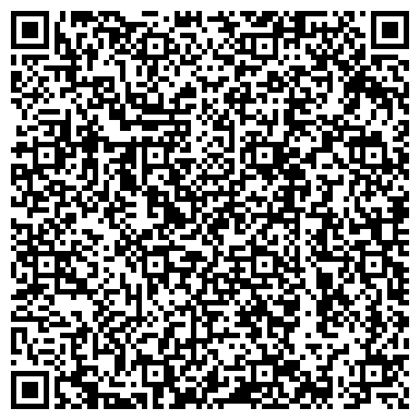 QR-код с контактной информацией организации ООО Малое тубусное производство