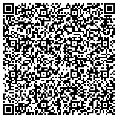 QR-код с контактной информацией организации Благотворительный фонд «Губерния»