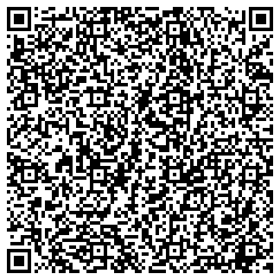 QR-код с контактной информацией организации MEGAPTEKA.RU / МЕГАПТЕКА.РУ — агрегатор аптек