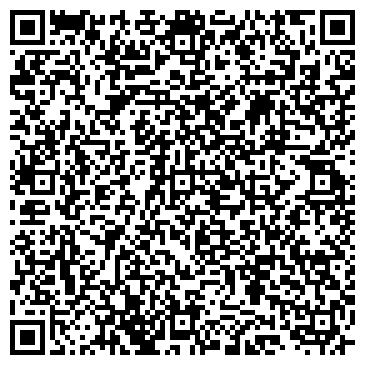 QR-код с контактной информацией организации ИБП РАН г. Пущино