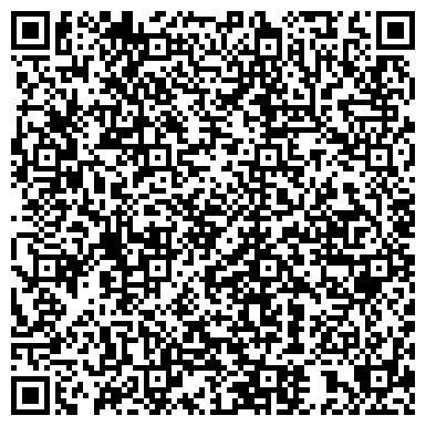 QR-код с контактной информацией организации Частный детский сад "Аннушка"