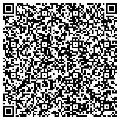 QR-код с контактной информацией организации ИП Детские праздники "Мастер Котик"