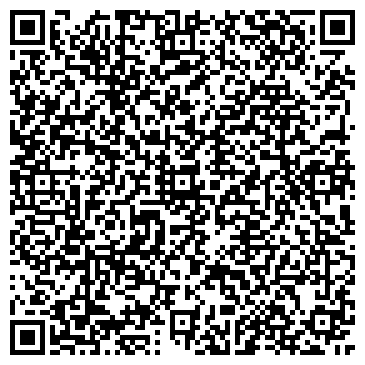 QR-код с контактной информацией организации PANDA NAILS