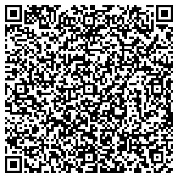 QR-код с контактной информацией организации Zengarage Автоэлектрик