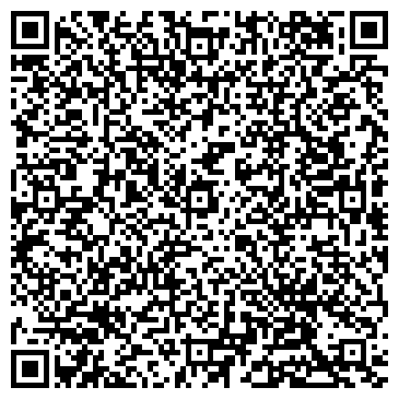 QR-код с контактной информацией организации ИП Миллениум - мебельная компания