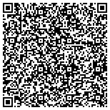 QR-код с контактной информацией организации "KISTOCHKI" Технологический Институт
