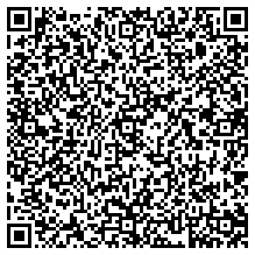 QR-код с контактной информацией организации Nipperland
