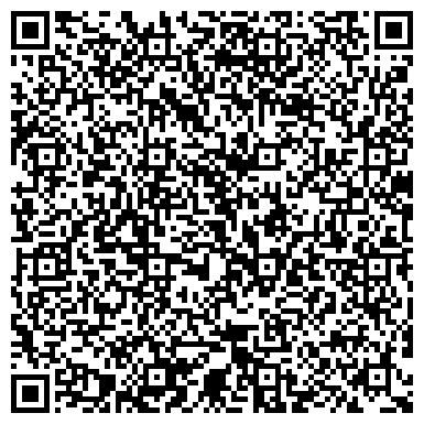QR-код с контактной информацией организации ООО Сервисный центр "Dantherm"