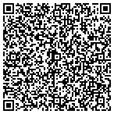 QR-код с контактной информацией организации ООО ЛокавтоПлюс