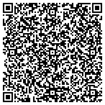QR-код с контактной информацией организации ООО Промышленная группа «АЛМЕТ»
