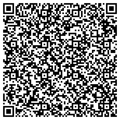 QR-код с контактной информацией организации Авторская Мастерская от Валентина