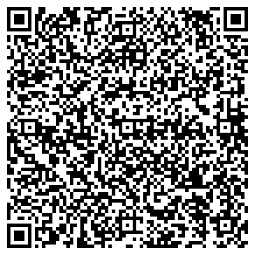 QR-код с контактной информацией организации МОУ "СОШ № 18" УИП