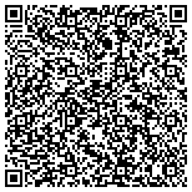 QR-код с контактной информацией организации МБОУ "НОВОПЕСТЕРЕВСКАЯ ООШ"