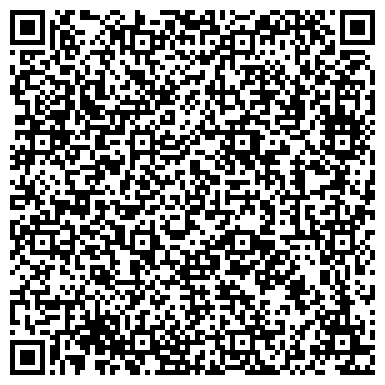 QR-код с контактной информацией организации "Инвентори технолоджис"