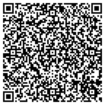 QR-код с контактной информацией организации АН "Метражи"