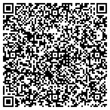 QR-код с контактной информацией организации «ПензаСМИ»