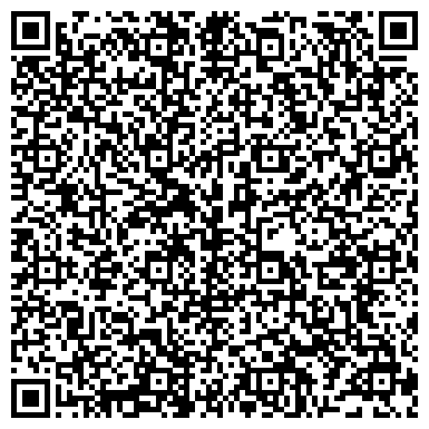 QR-код с контактной информацией организации Финансовое управление города Пензы