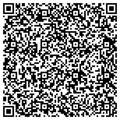 QR-код с контактной информацией организации Управление Минюста России по Пензенской области